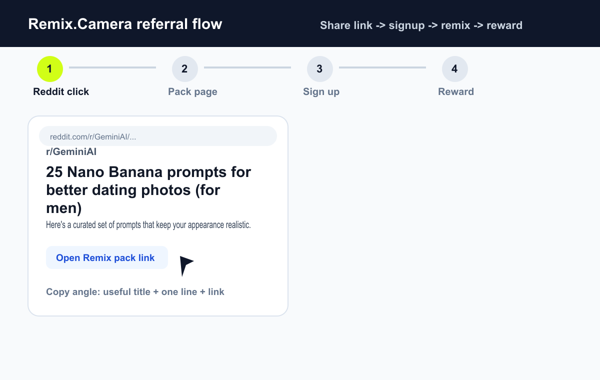 How to Earn Free Credits by Sharing Remix.Camera on Reddit preview 1